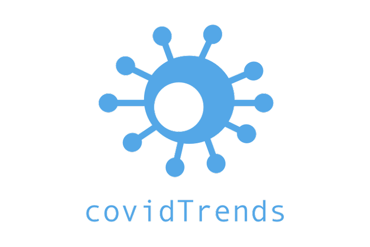 covidtrends